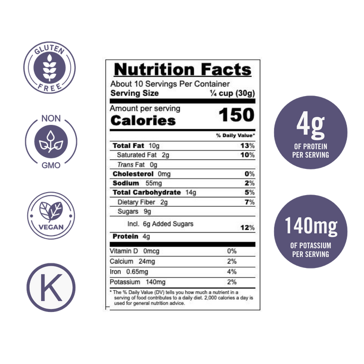 Blueberry Banana Nut Mix (Roasted Salted) 10 oz.