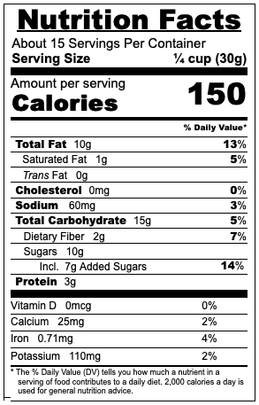 Nutritional panel for Blueberries, Cranberries & Nuts