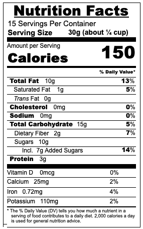 Nutrition panel for blueberries, cranberries, and nuts