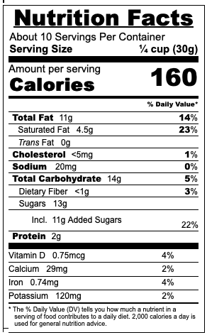 Double Dipped Chocolate Peanuts 10 oz.