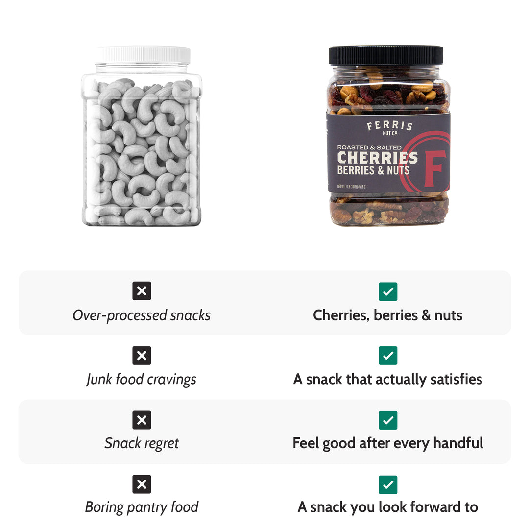 Cherries, Berries & Nuts (Roasted Salted) 16 oz.