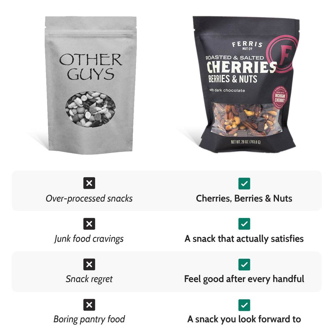 Cherries, Berries & Nuts with Dark Chocolate (Roasted Salted) 28 oz.