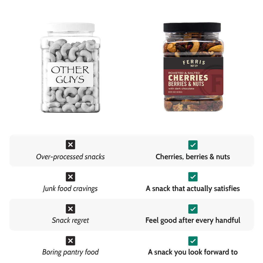 Cherries, Berries & Nuts with Dark Chocolate (Roasted Salted) 16 oz.