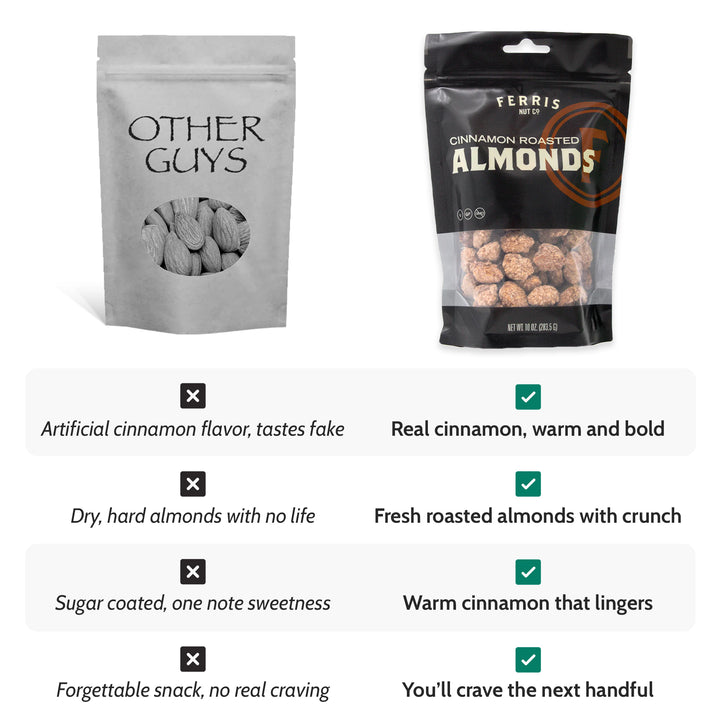 Cinnamon Roasted Almonds 10 oz.