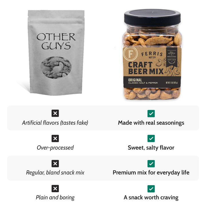 Craft Beer Mix (Original) 15 oz.