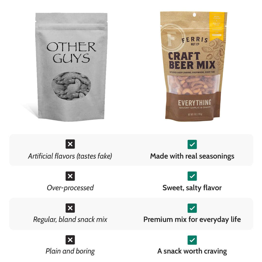 Craft Beer Mix (Everything) 6 oz.