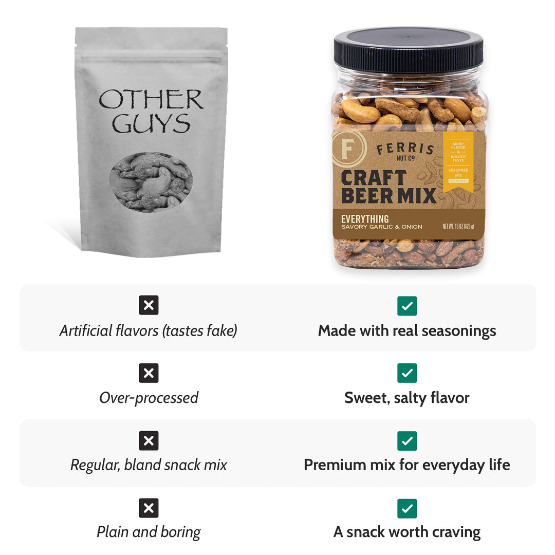 Craft Beer Mix (Everything) 15 oz.