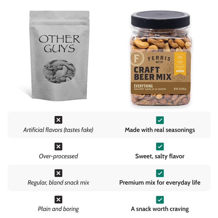 Craft Beer Mix (Everything) 15 oz.