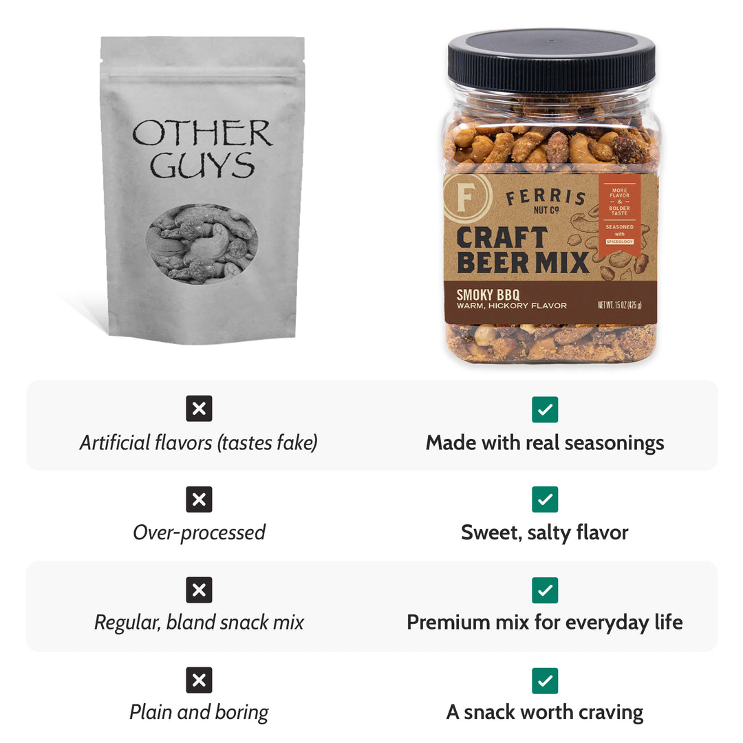 Craft Beer Mix (Smoky BBQ) 15 oz.