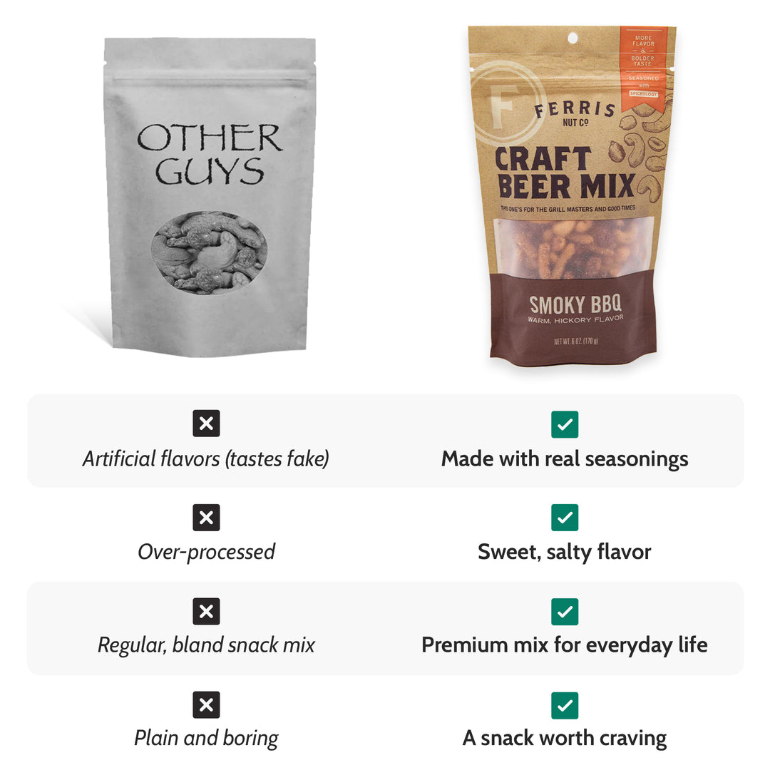 Craft Beer Mix (Smoky BBQ) 6 oz.