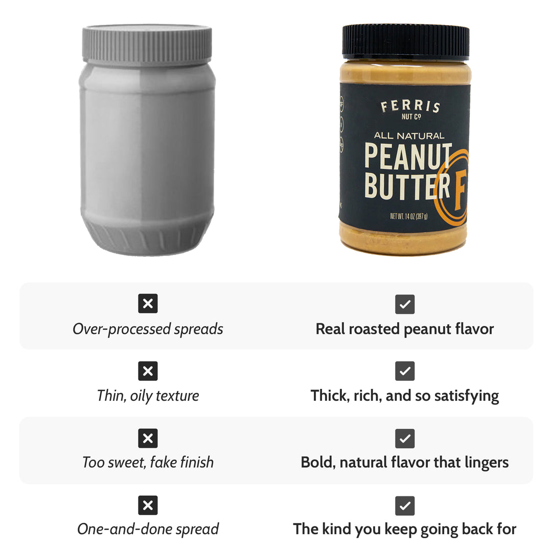 Peanut Butter 14 oz.