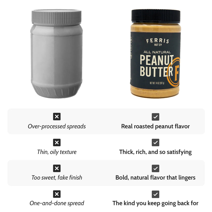 Peanut Butter 14 oz.
