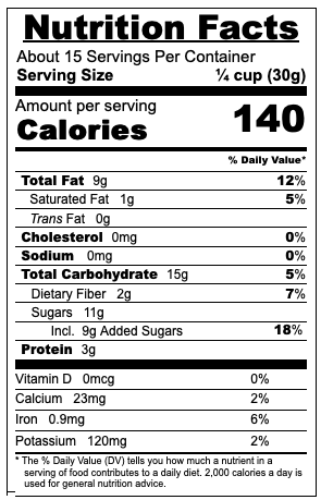 nutrition panel of raw cherries berries and nuts