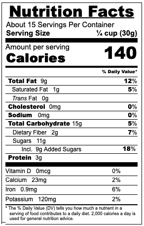 nutrition panel for raw cherries, berries and nut mix